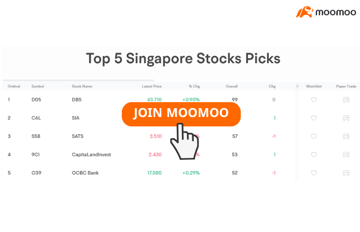 top singapore stocks picks