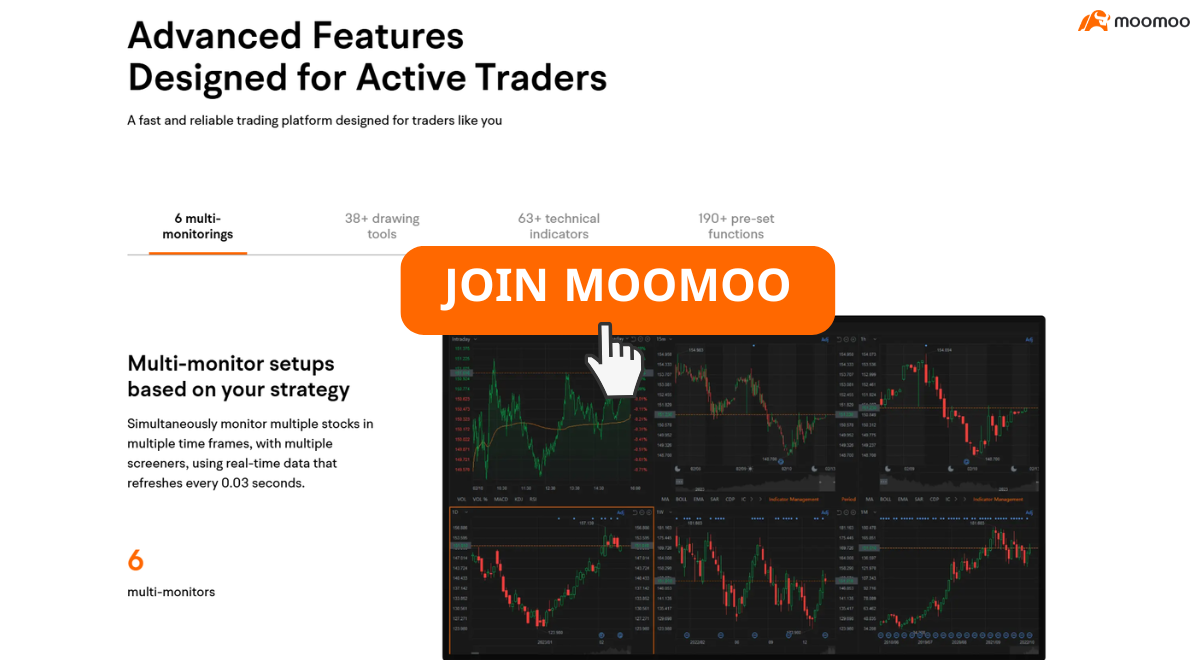 Analyze YZJ Share on Moomoo