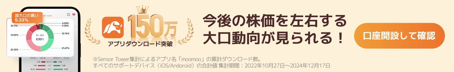 今すぐ米国株No.1投資アプリをチェックしましょう