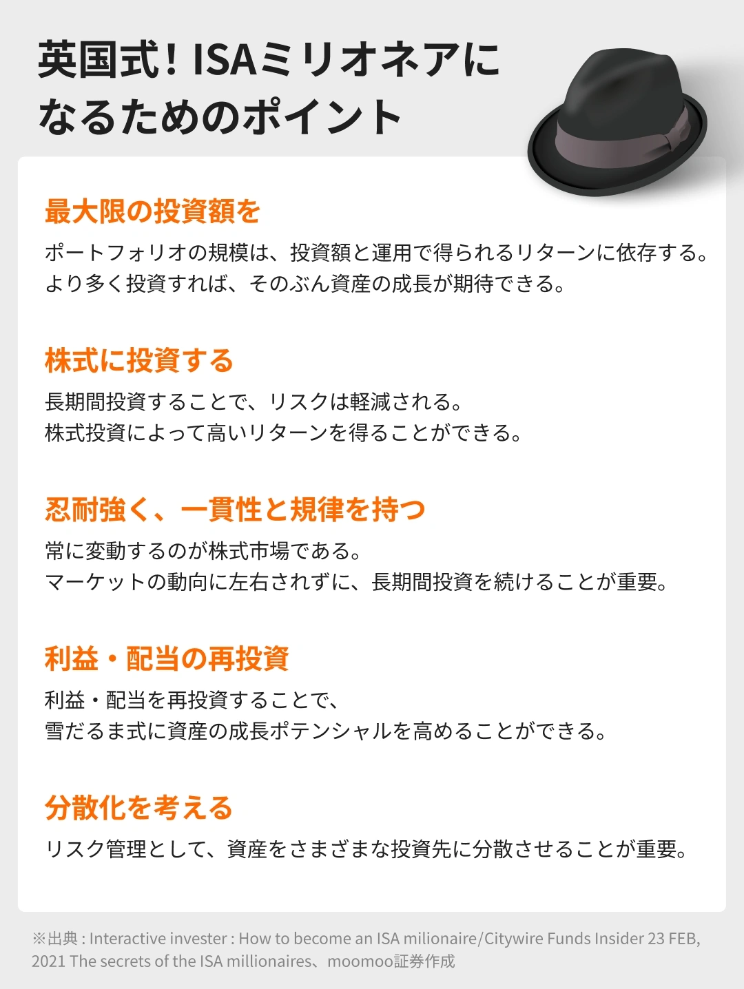 新NISA擴充使資產翻倍計劃成爲國家政策! -2