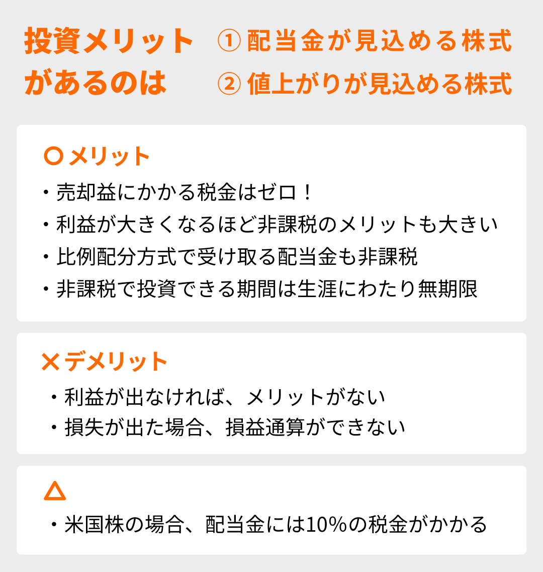 新NISA中有哪些值得購買的股票型呢？