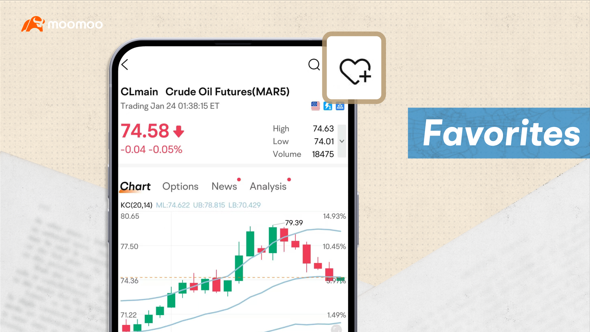 what etf tracks oil prices
