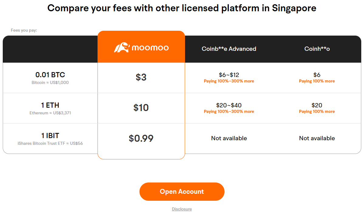 新加坡的以太坊交易：初学者指南
