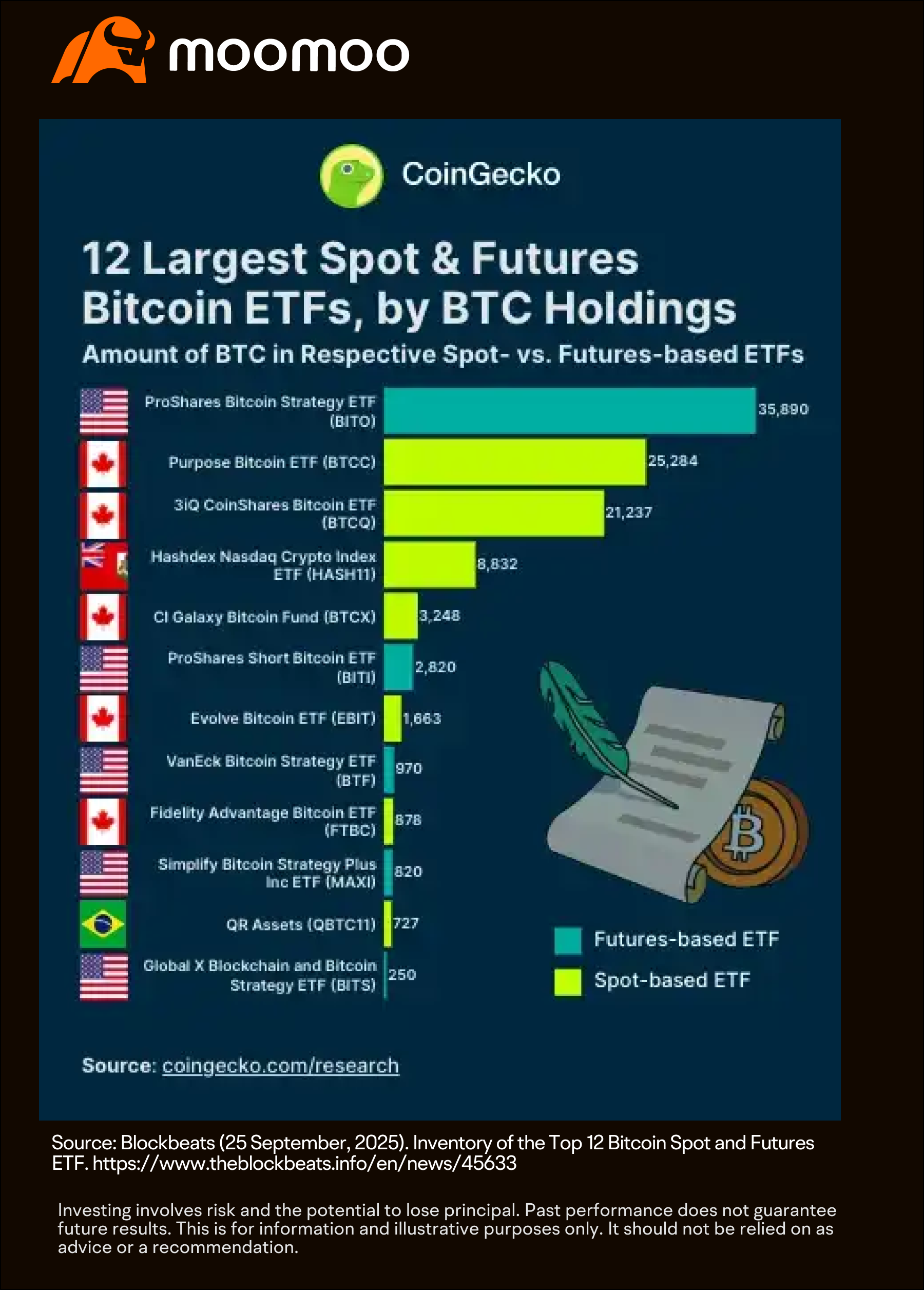 企業のビットコインの急騰が始まりました！この機会を逃していますか。