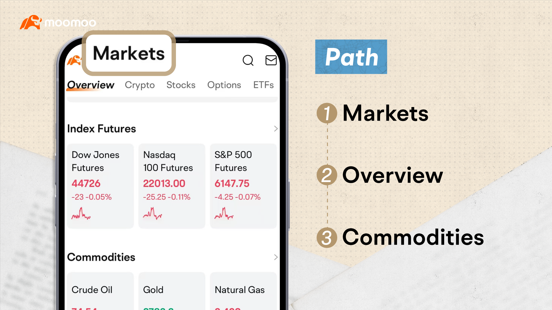 为什么原油ETF长期跑输油价？