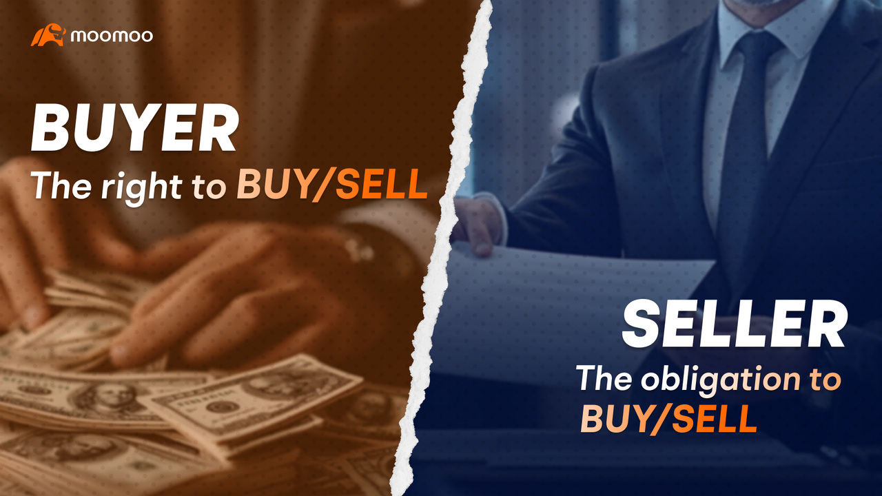 options trading strategies