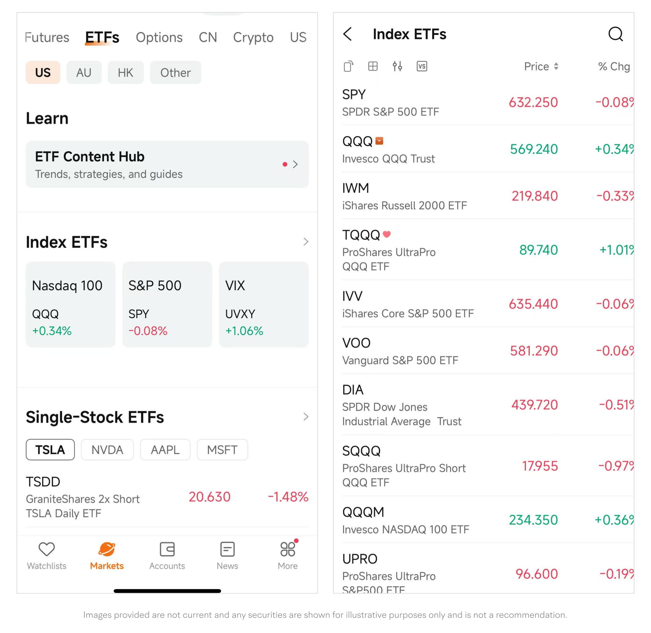 recurring etf investment
