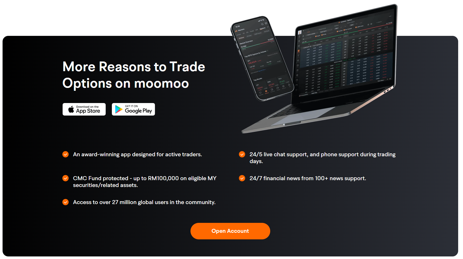 Earn Passive Income with Covered Calls