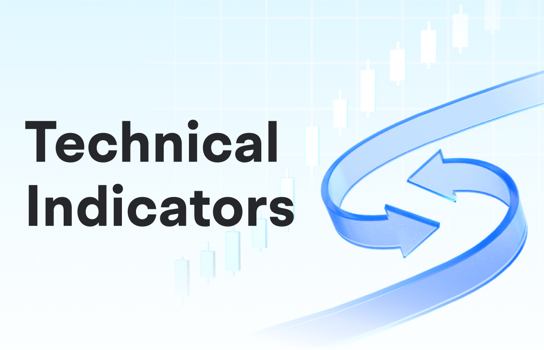 Using the ATR Indicator