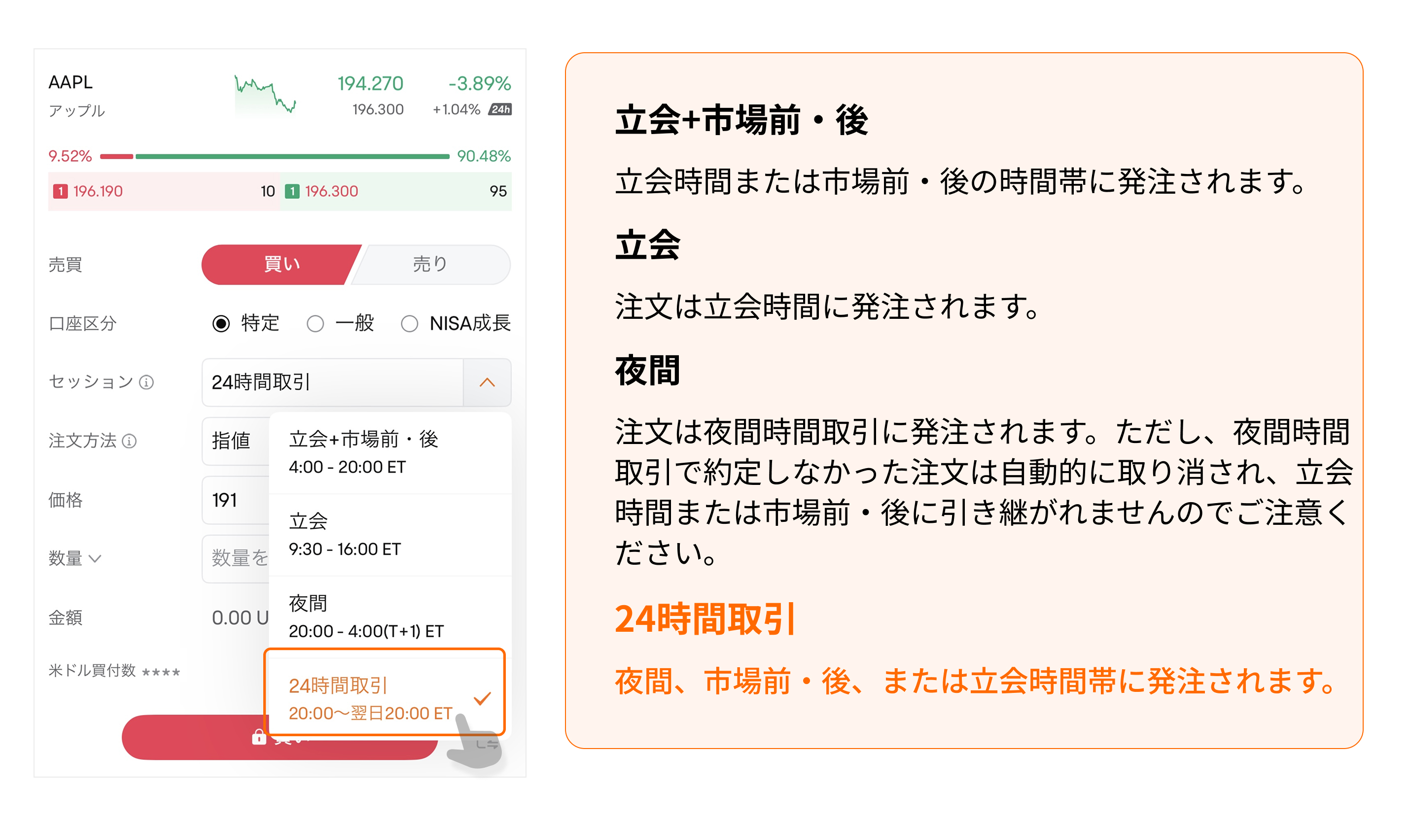 業界初【24時間取引】対応の指値注文で逃さない取引チャンス！