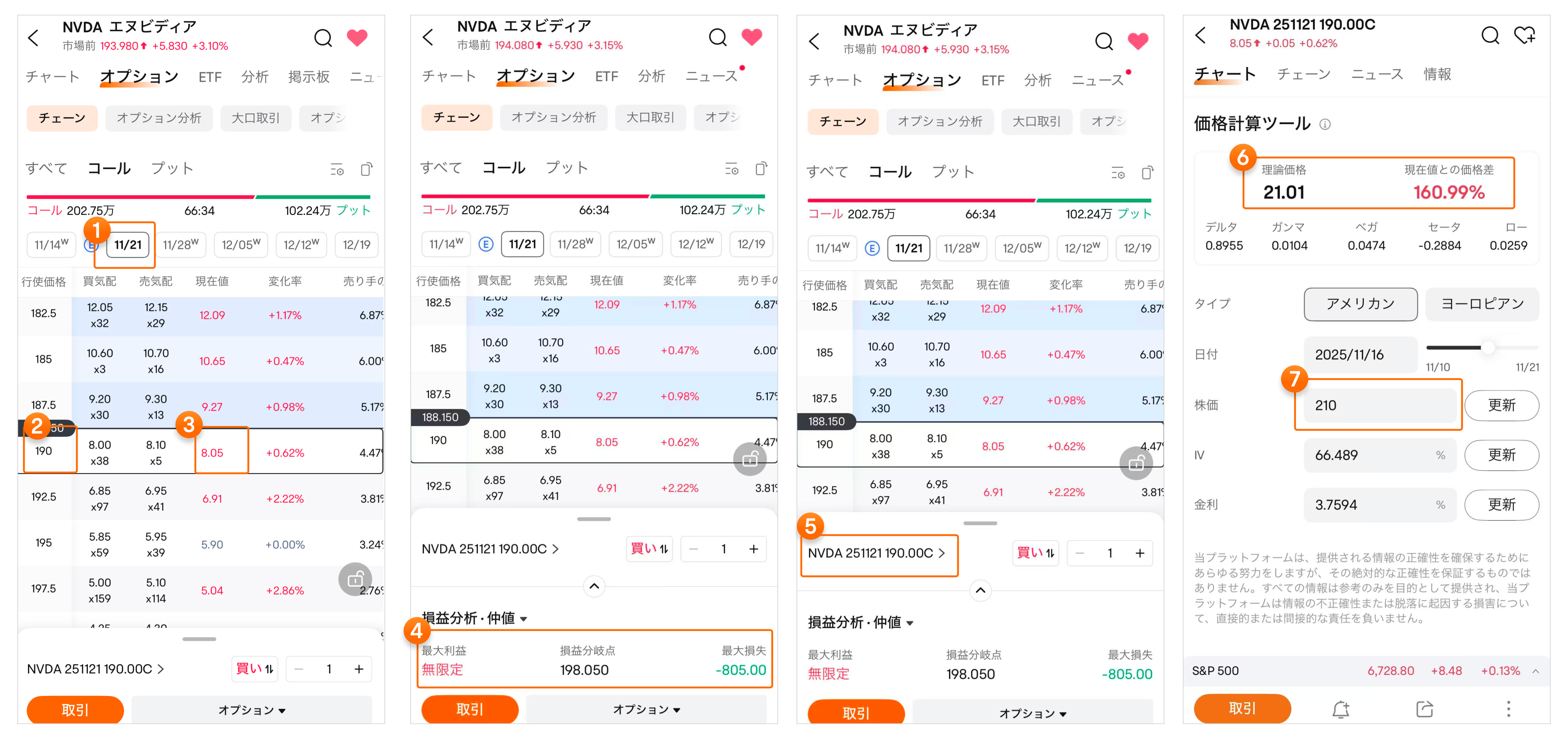 オプション「満期日」実践マニュアル～購入から決済までの5ステップ