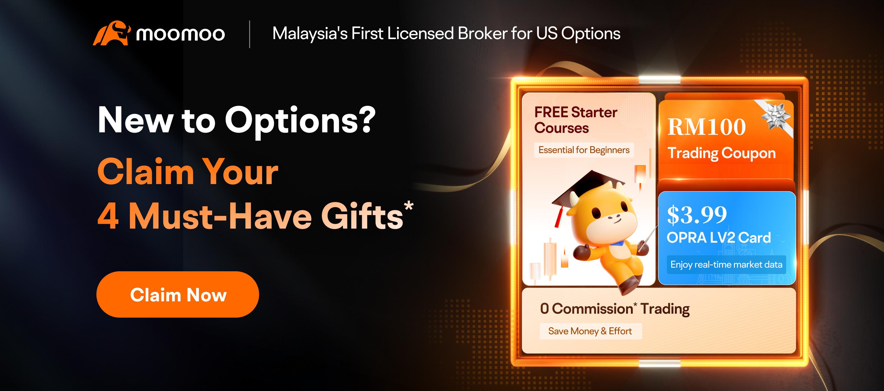 Options Trading Guide for Malaysian Investors -1