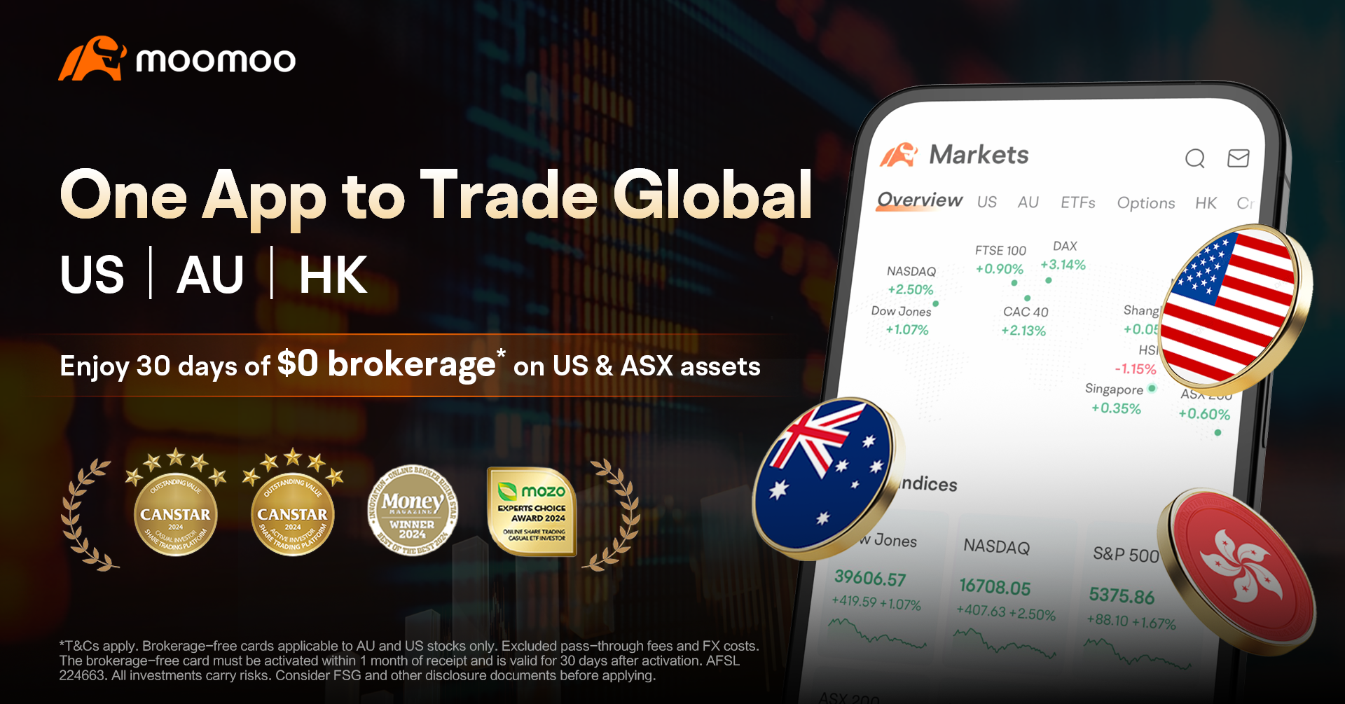 moomoo best trading app australia