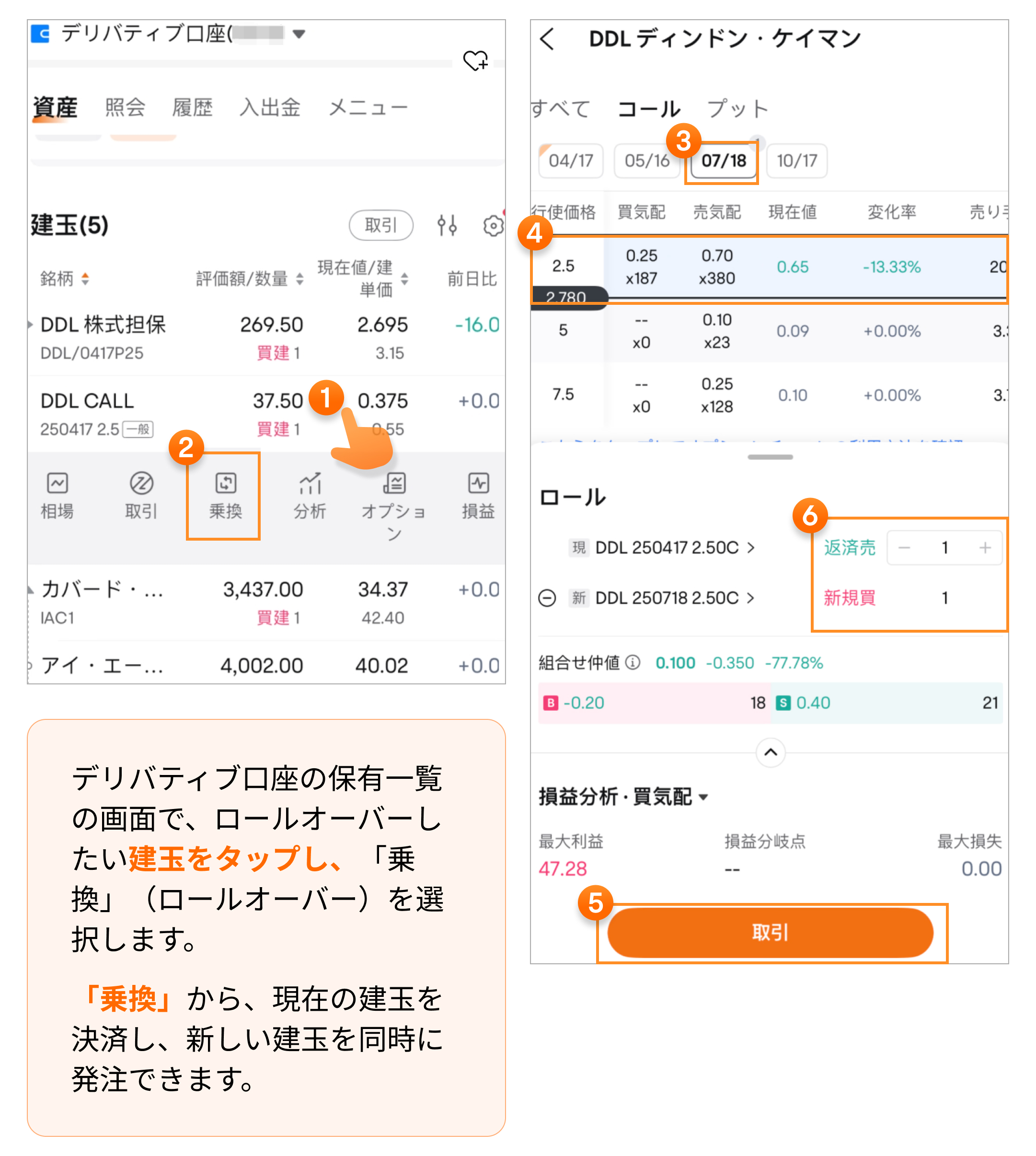 期權展期：爲何必要？目的與應用場景梳理