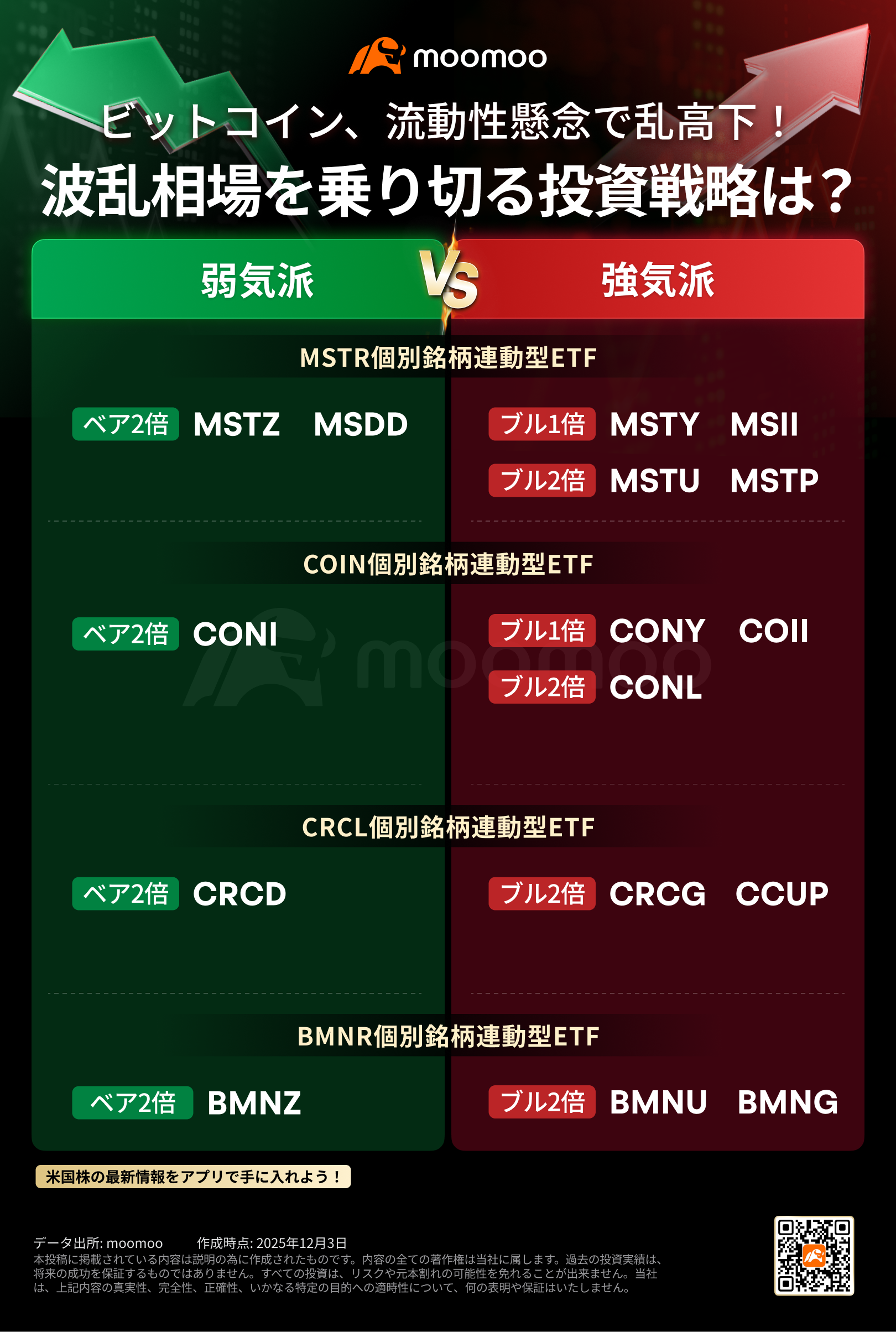なぜ機関投資家は暗号資産への投資を増やしているのか