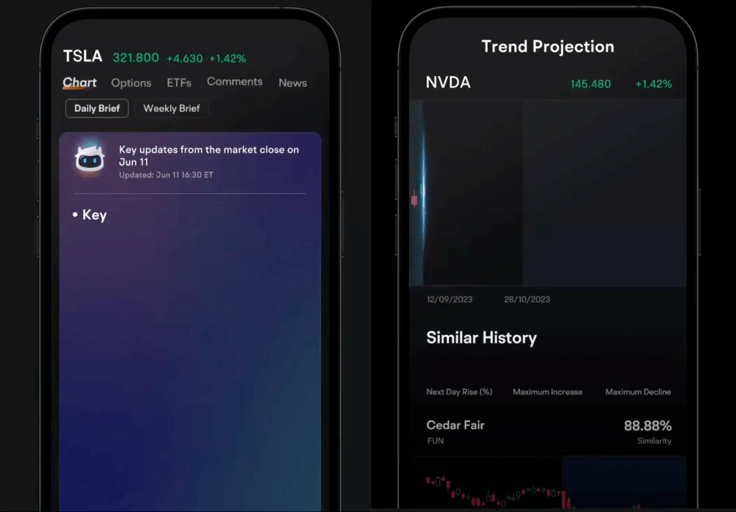 moomoo ai trend analysis