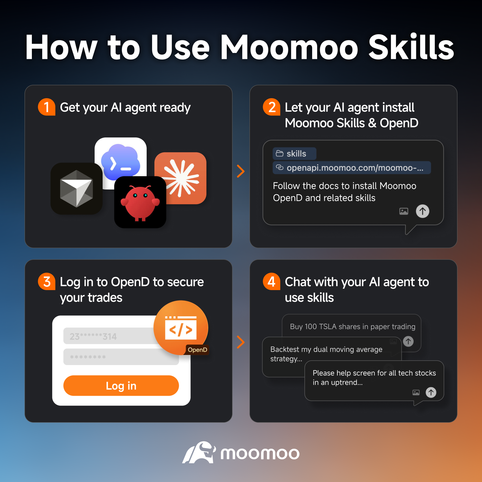 how to use moomoo skills