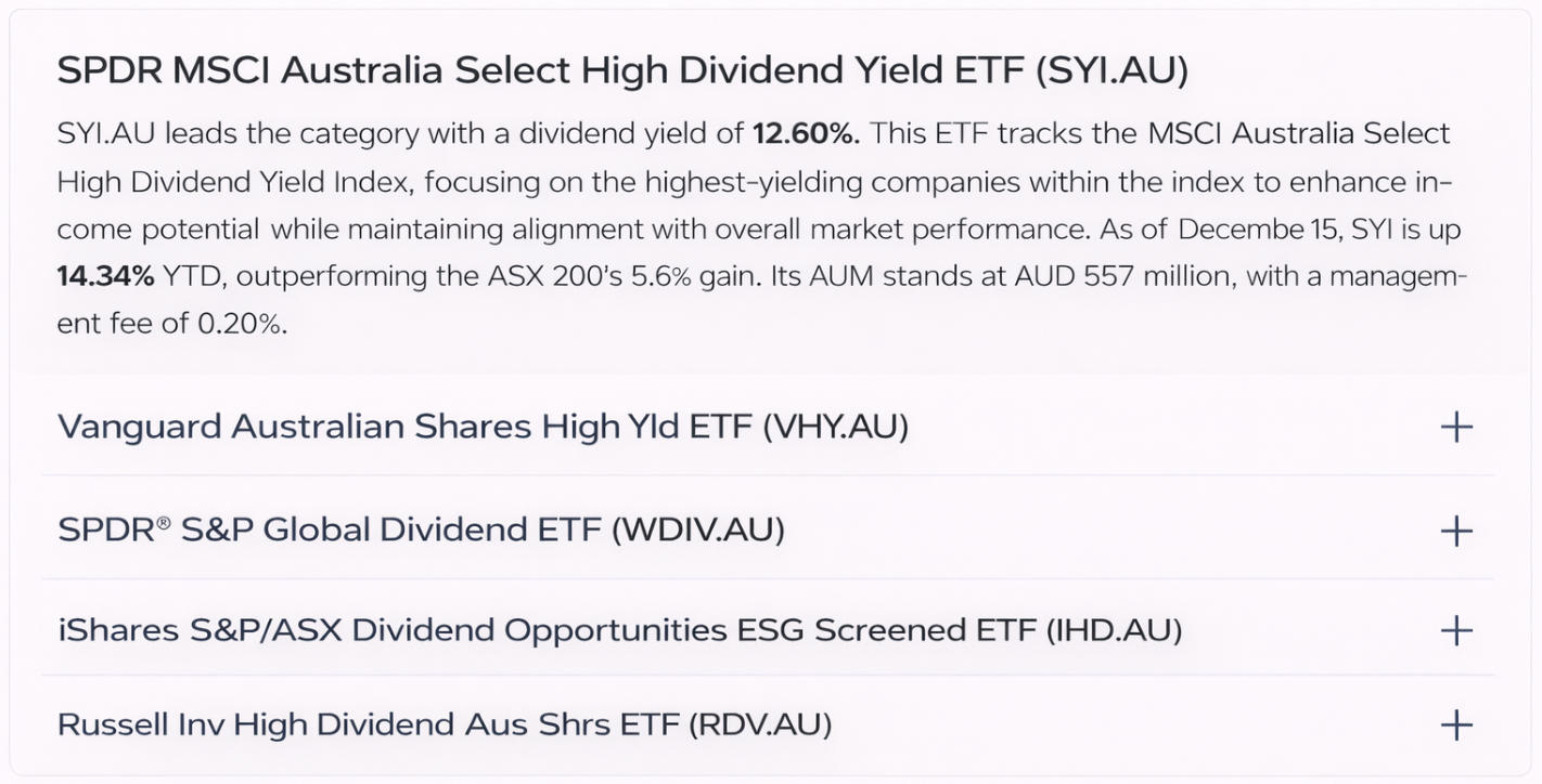 top dividend ETF