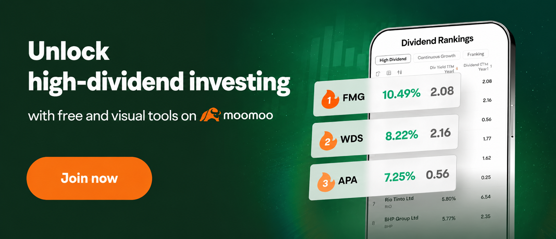 buy dividend ETF now