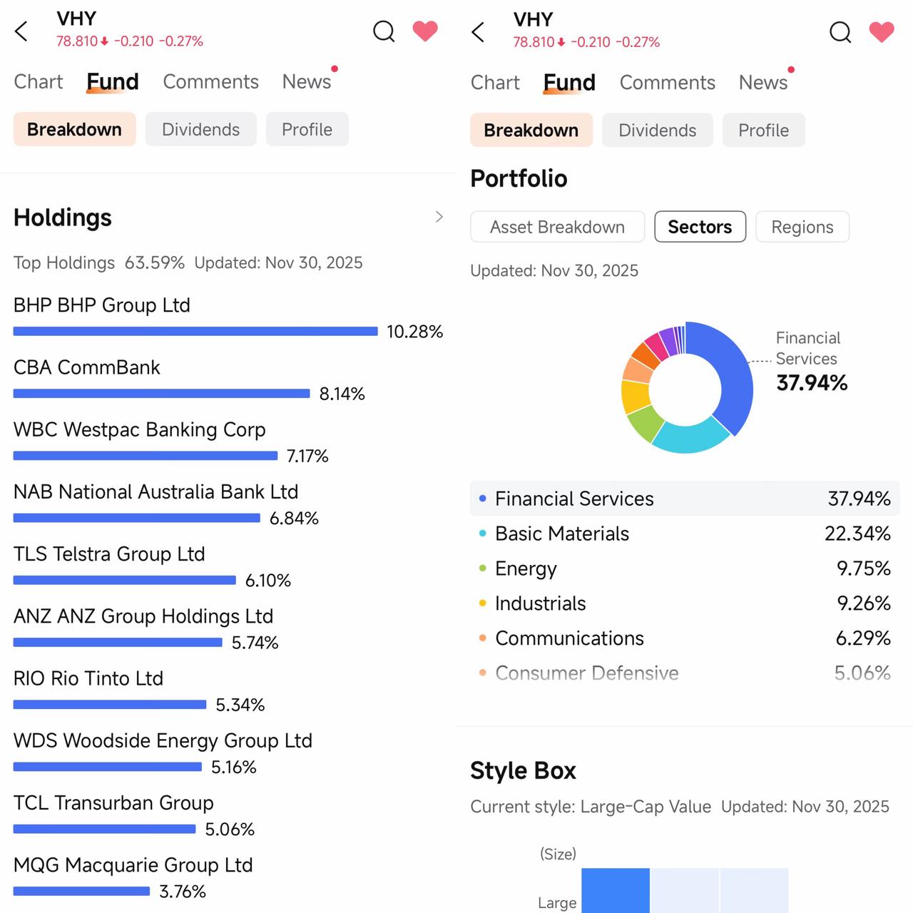 View all portfolio data