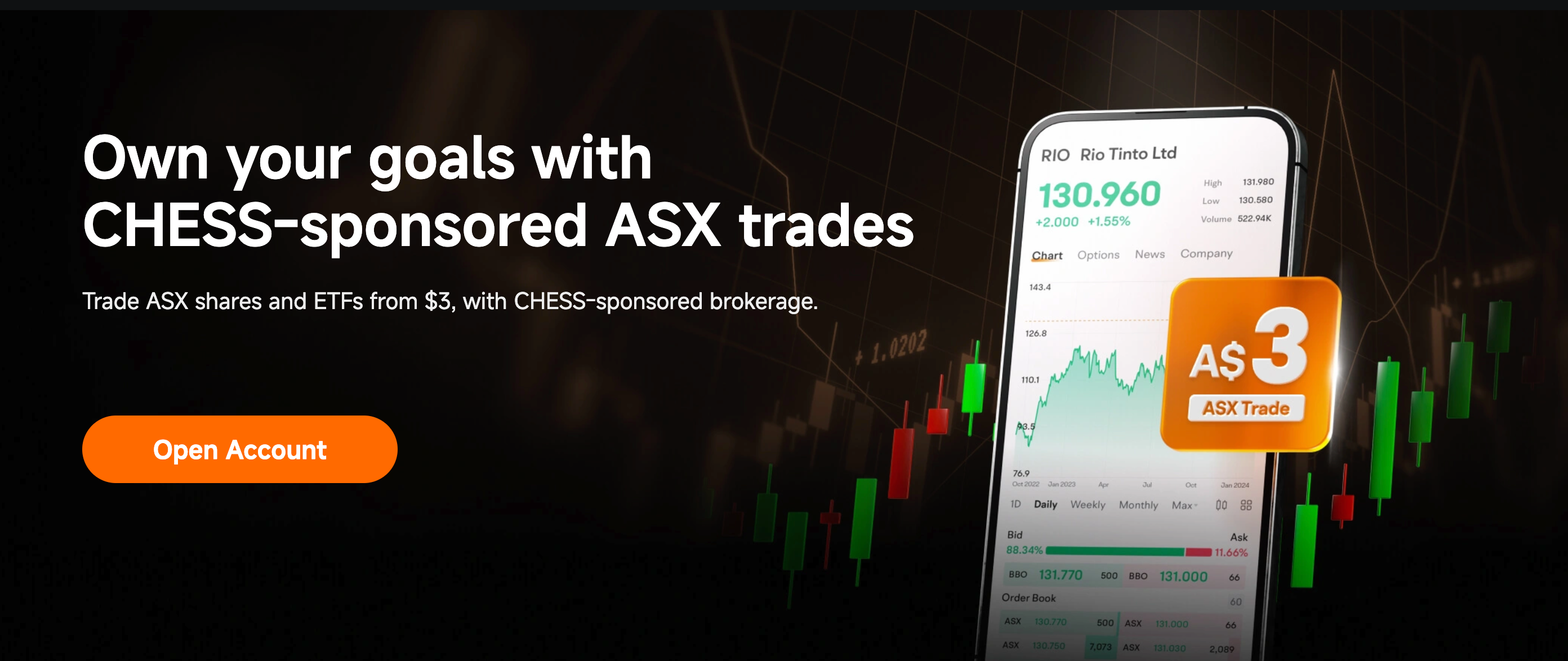 Stake chess sponsored