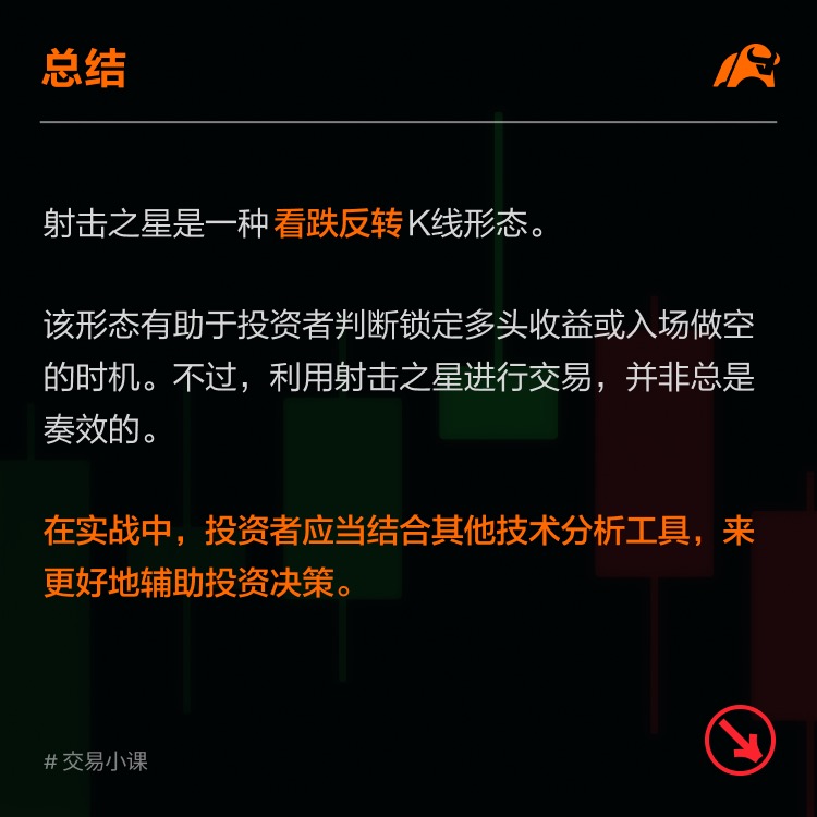 頂部反轉形態:射擊之星 -6