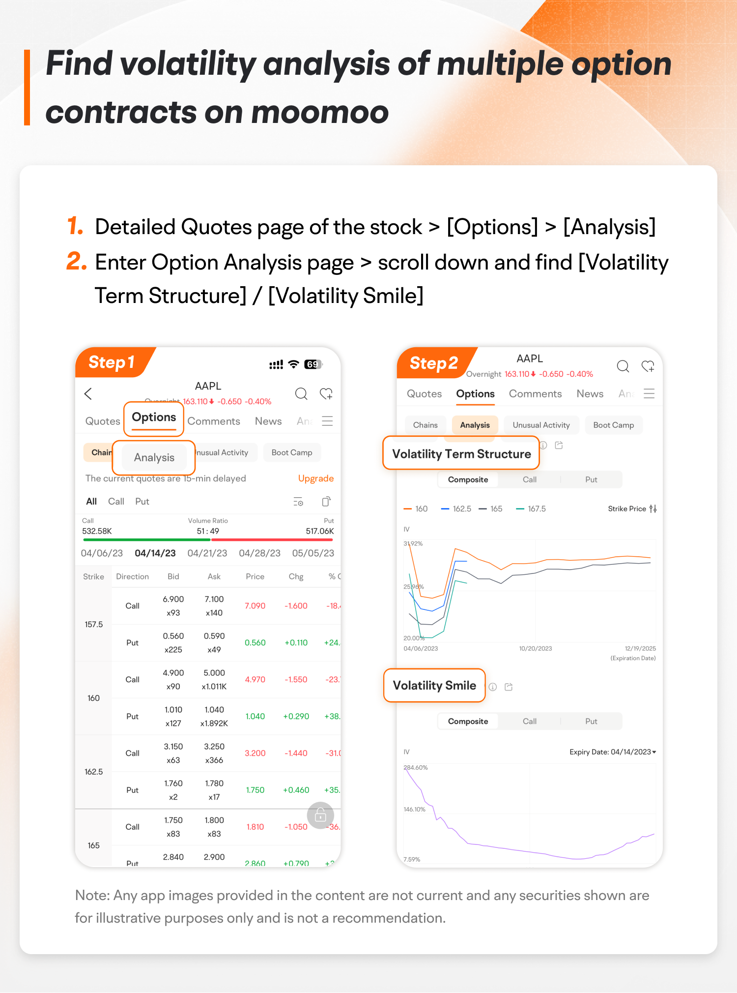 Volatility Analysis: How to estimate an option's value more accurately?