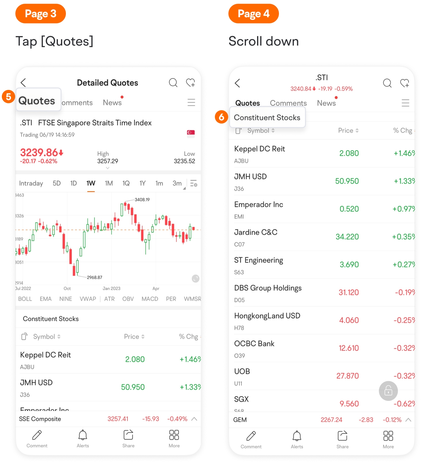 了解在新加坡交易所交易的藍籌股票