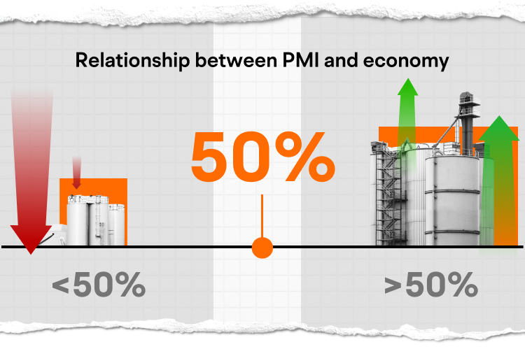 Analyzing the manufacturing industry may help you grasp economic trends -8