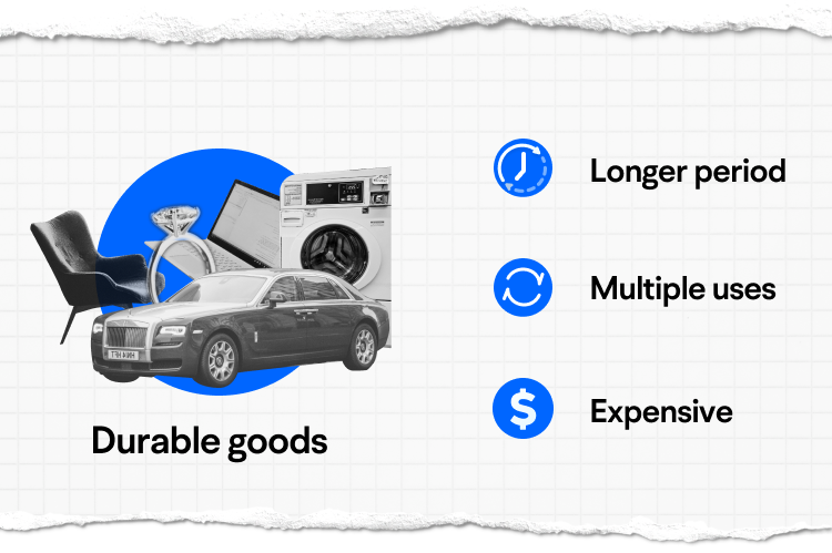Analyzing the manufacturing industry may help you grasp economic trends -12