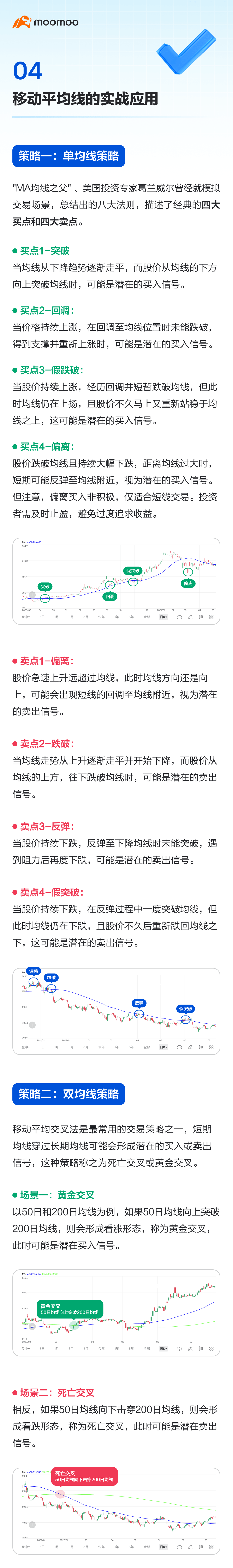 移动平均线（MA）：实用性最强指标识别价格潜在趋势