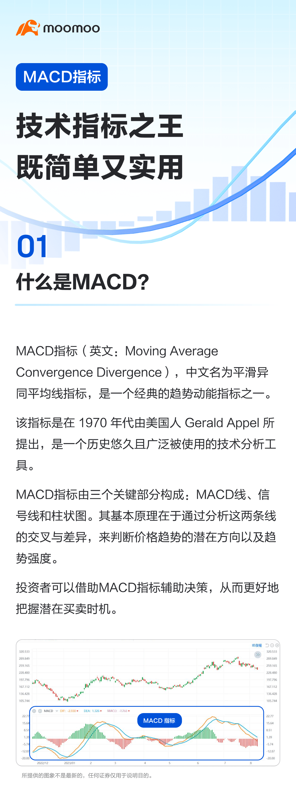 MACD指标：技术指标之王既简单又实用