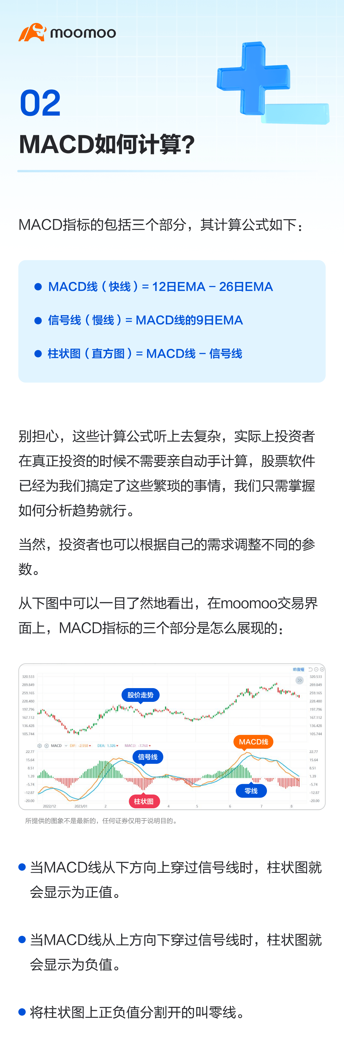 MACD指标：技术指标之王既简单又实用