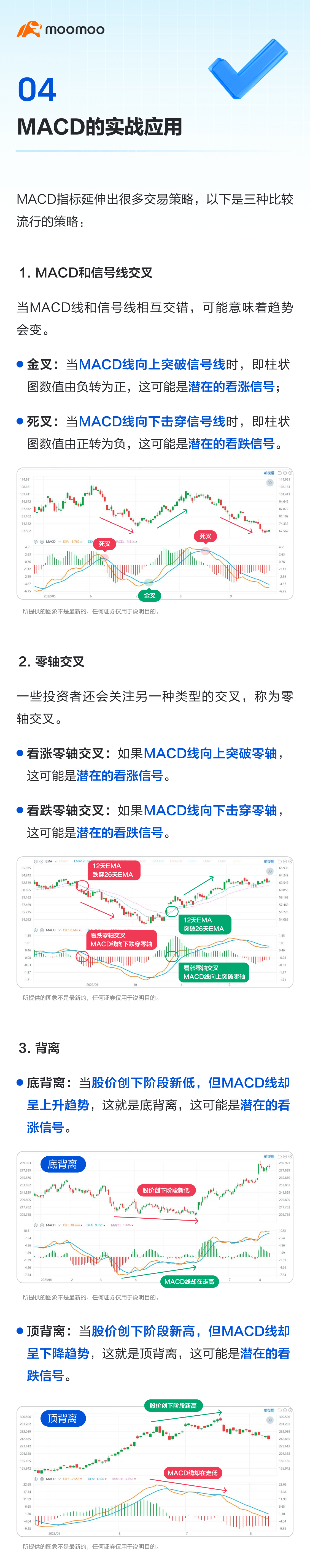 MACD指标：技术指标之王既简单又实用