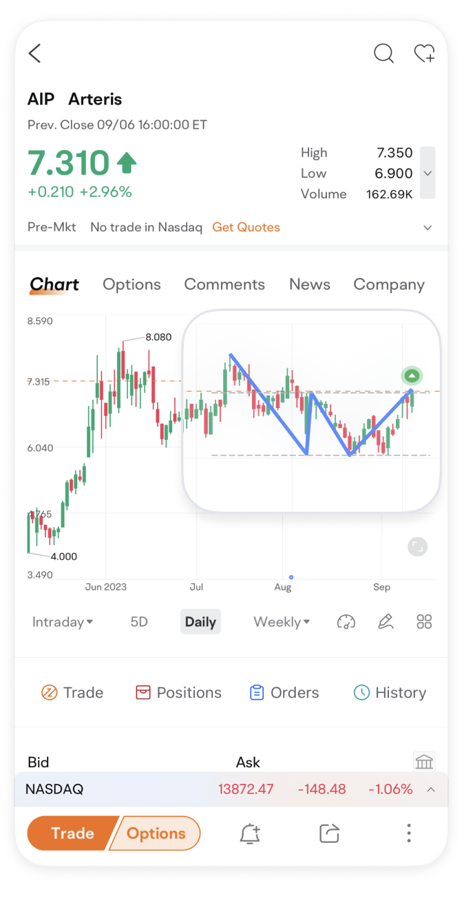 Any app images provided in the content are not current and any securities shown are for illustrative