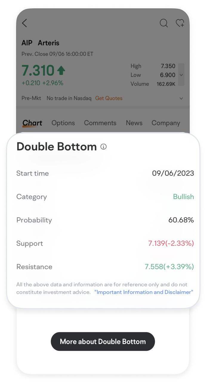 Any app images provided in the content are not current and any securities shown are for illustrative