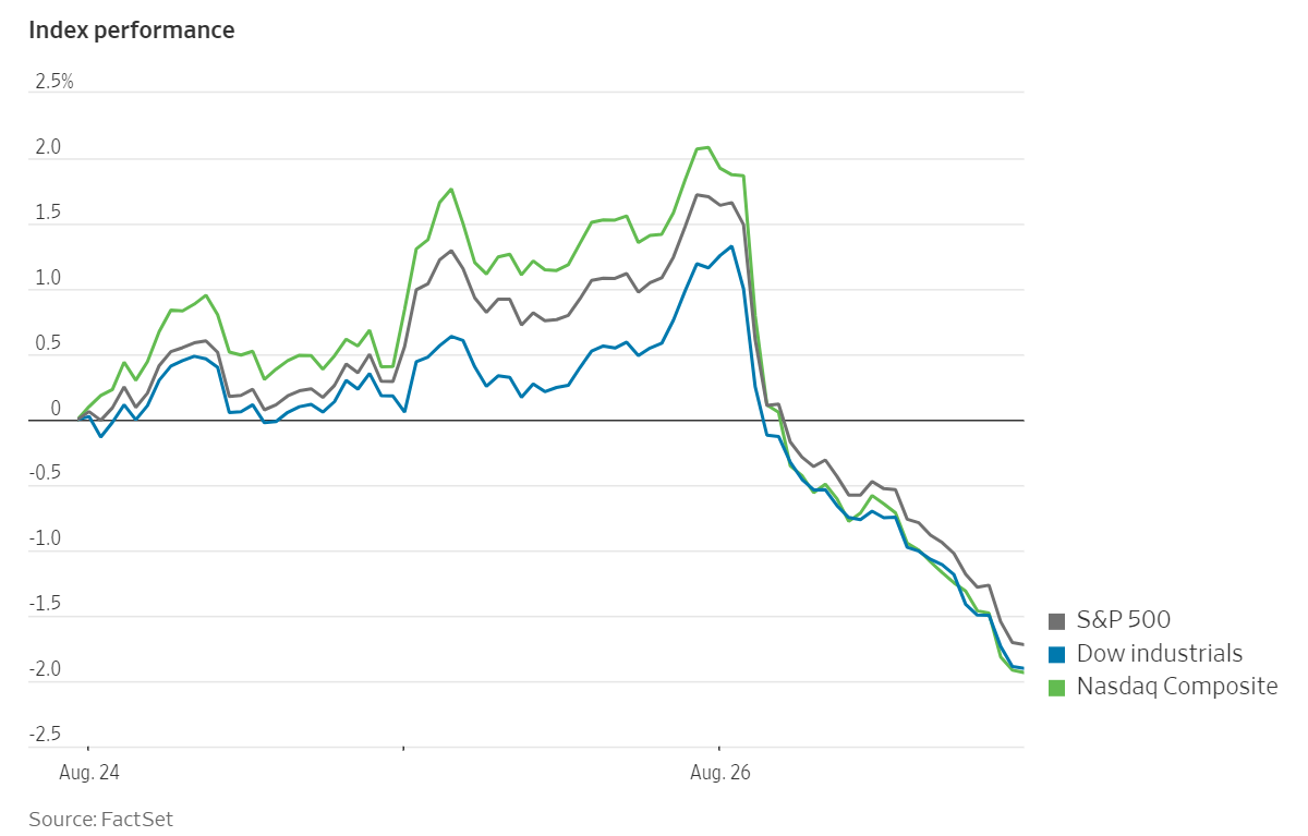 [Insights for Aug. 2023] Why Is the Jackson Hole Economic