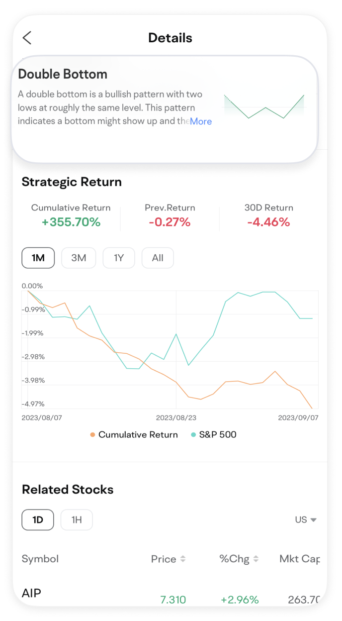 Any app images provided in the content are not current and any securities shown are for illustrative