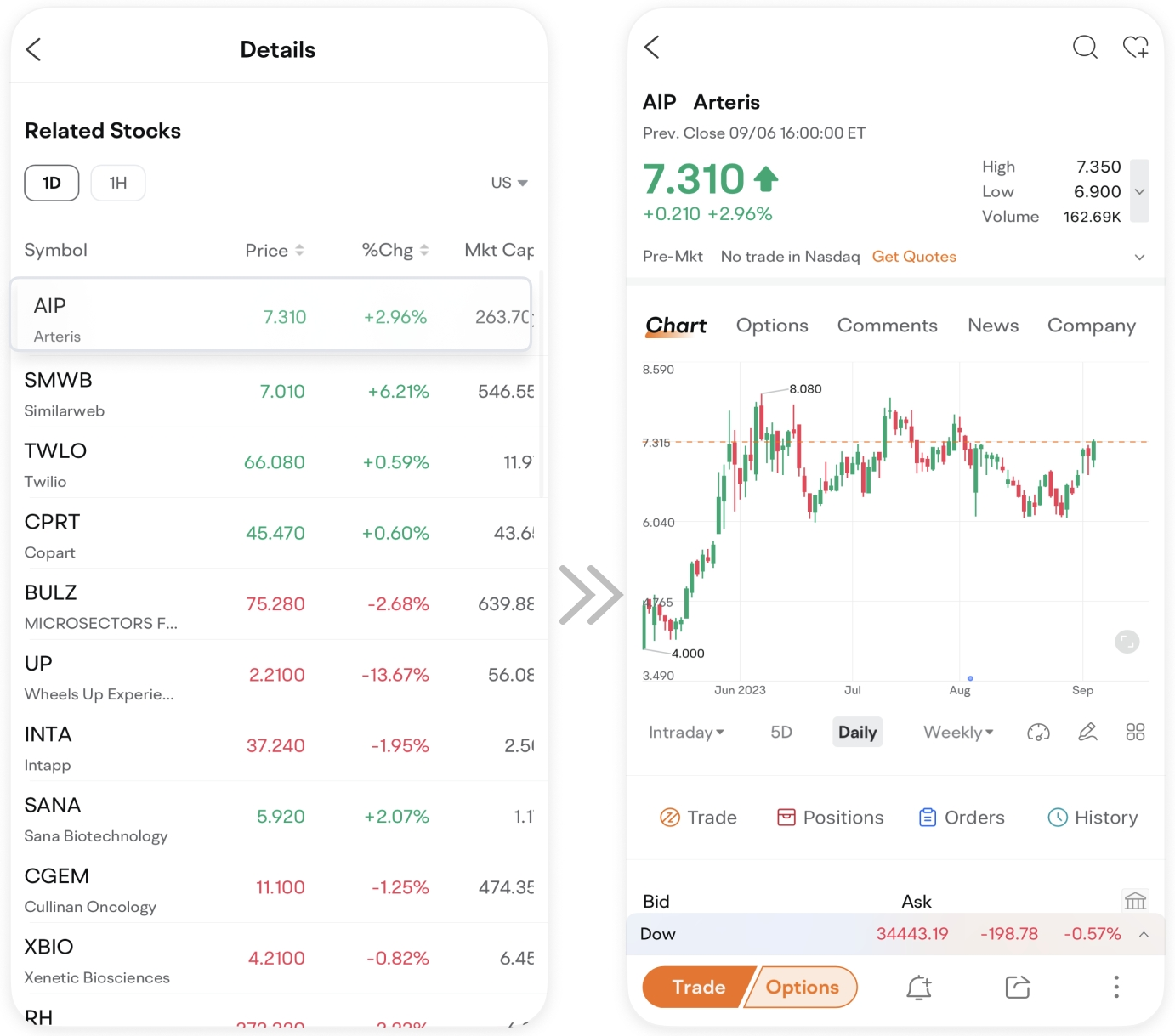 Any app images provided in the content are not current and any securities shown are for illustrative