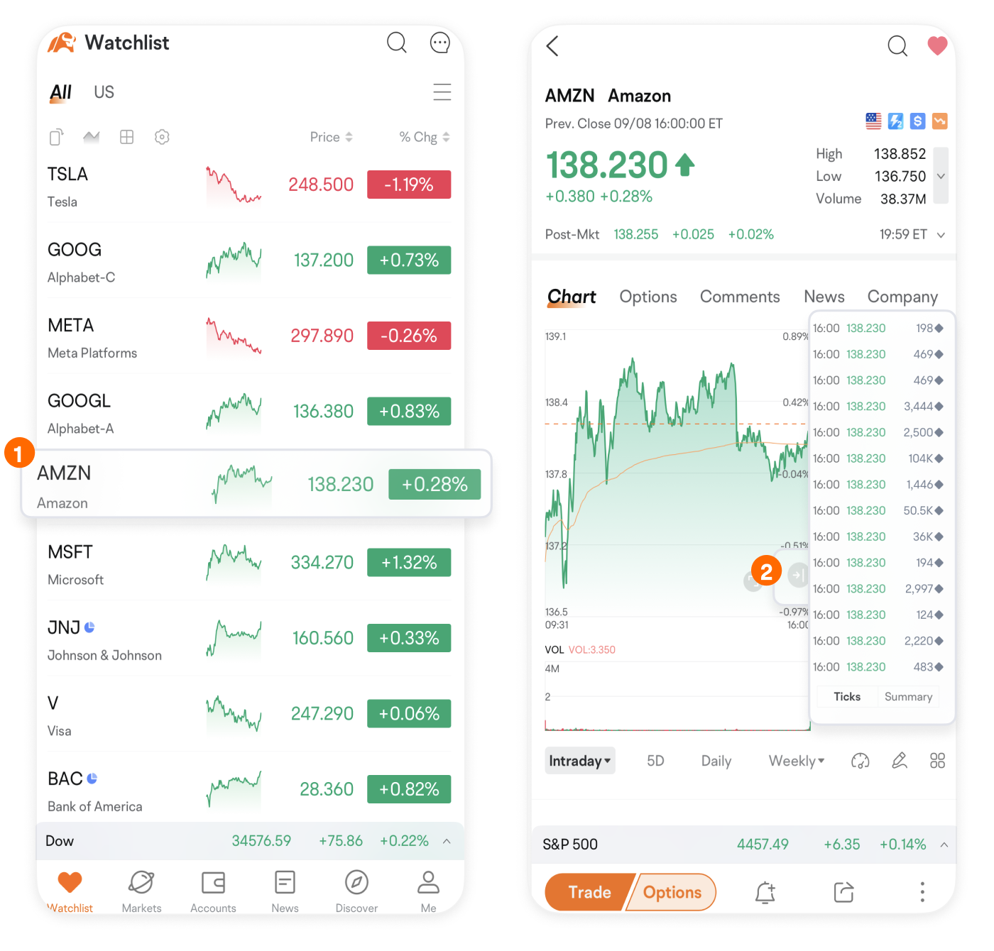 如何使用逐笔明细