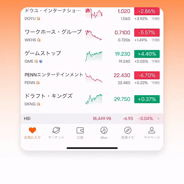 基本的な注文の説明
