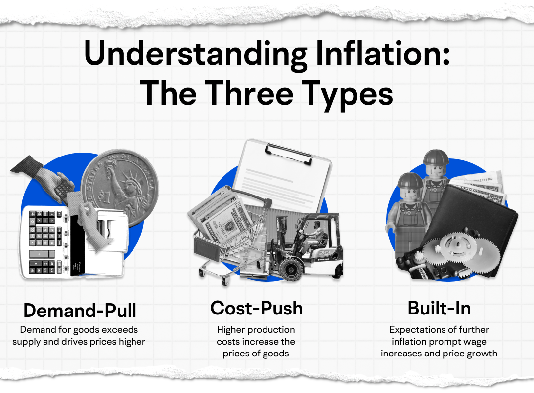 How to Preserve Your Wealth in a High Inflation Environment