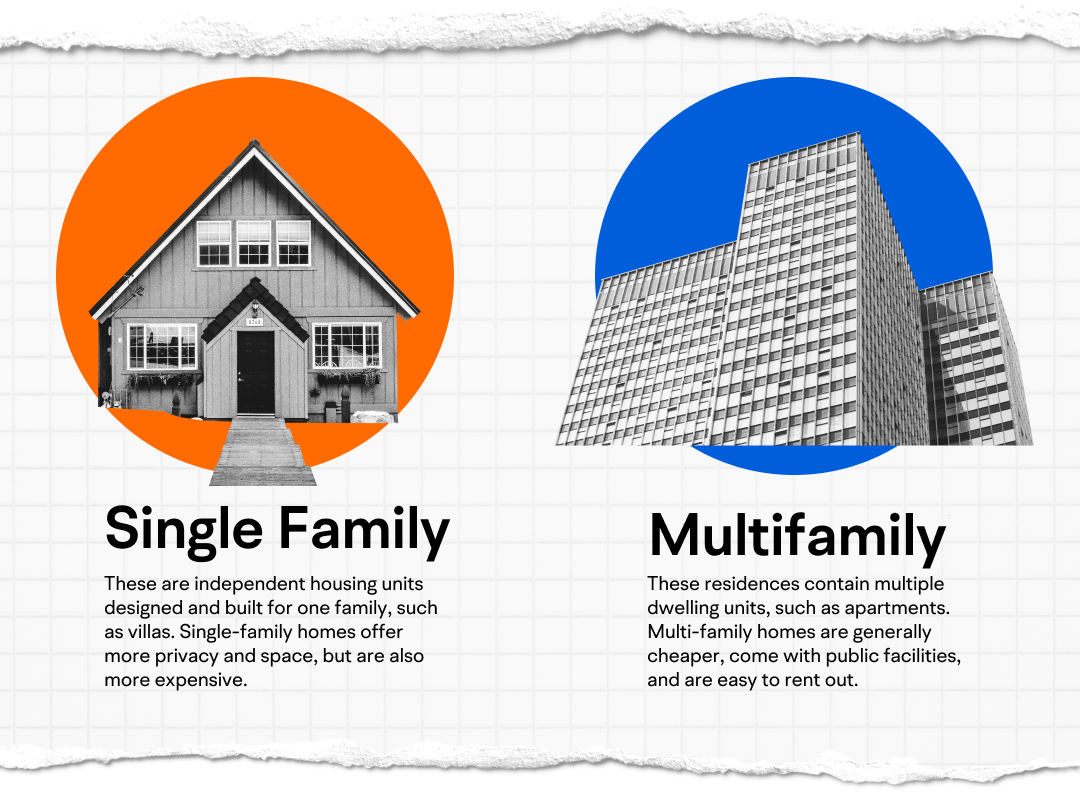 Rapidly Rising US Housing Prices: Opportunity or Risk? -6