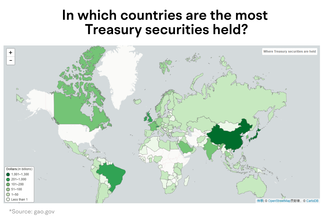 What is the Debt Ceiling? A Deep Dive into US Fiscal Policy -14